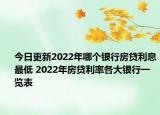 今日更新2022年哪个银行房贷利息最低 2022年房贷利率各大银行一览表