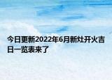 今日更新2022年6月新灶开火吉日一览表来了