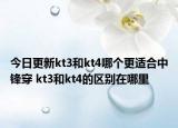 今日更新kt3和kt4哪个更适合中锋穿 kt3和kt4的区别在哪里