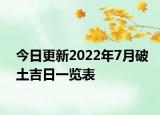 今日更新2022年7月破土吉日一览表