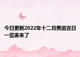 今日更新2022年十二月黄道吉日一览表来了
