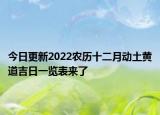 今日更新2022农历十二月动土黄道吉日一览表来了
