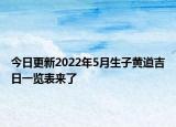 今日更新2022年5月生子黄道吉日一览表来了