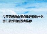 今日更新唐山景点排行榜前十名 唐山最好玩的景点推荐