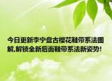 今日更新李宁盘古樱花鞋带系法图解,解锁全新后面鞋带系法新姿势!