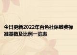 今日更新2022年百色社保缴费标准基数及比例一览表