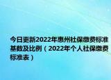 今日更新2022年惠州社保缴费标准基数及比例（2022年个人社保缴费标准表）