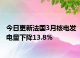 今日更新法国3月核电发电量下降13.8%