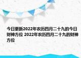 今日更新2022年农历四月二十九的今日财神方位 2022年农历四月二十九的财神方位