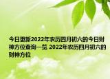 今日更新2022年农历四月初六的今日财神方位查询一览 2022年农历四月初六的财神方位