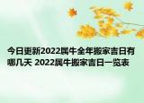 今日更新2022属牛全年搬家吉日有哪几天 2022属牛搬家吉日一览表
