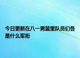 今日更新在八一男篮里队员们各是什么军衔