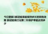今日更新​新冠疫苗能保持多长时间有效期 新冠疫苗打完第二针保护率能达到多少