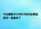 今日更新2022年10月开业黄道吉日一览表来了