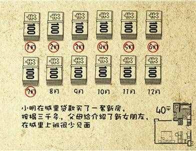 看了三遍，沉默了五天！小强和小明的故事，很有意思