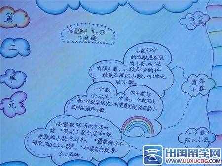 小学生三年级数学手抄报图片