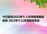 今日更新2022年个人所得税率最新政策 2022年个人所得税税率表