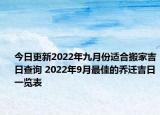 今日更新2022年九月份适合搬家吉日查询 2022年9月最佳的乔迁吉日一览表