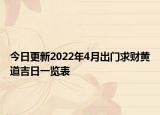 今日更新2022年4月出门求财黄道吉日一览表