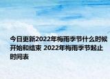 今日更新2022年梅雨季节什么时候开始和结束 2022年梅雨季节起止时间表