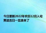 今日更新2022年农历12月入宅黄道吉日一览表来了