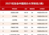 今日更新民办高校排行榜（2021中国民办大学排名发布）