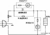 今日更新电饭锅电路图（电饭煲的电路工作原理）