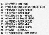 今日更新男女对唱经典歌曲（112首适合在KTV对唱的情歌曲目）