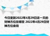 今日更新2022年4月29日这一天的财神方位在哪里 2022年4月29日财神方位查询
