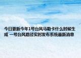 今日更新今年1号台风马勒卡什么时候生成 一号台风路径实时发布系统最新消息