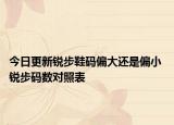 今日更新锐步鞋码偏大还是偏小 锐步码数对照表