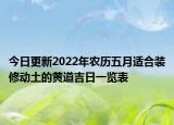 今日更新2022年农历五月适合装修动土的黄道吉日一览表