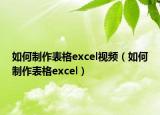 如何制作表格excel视频（如何制作表格excel）