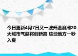 今日更新4月7日又一波升温浪潮20大城市气温将创新高 这些地方一秒入夏