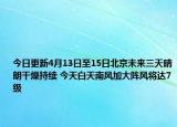 今日更新4月13日至15日北京未来三天晴朗干燥持续 今天白天南风加大阵风将达7级
