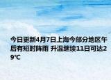 今日更新4月7日上海今部分地区午后有短时阵雨 升温继续11日可达29℃