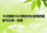 今日更新2022鄂州市社保缴费基数与比例一览表
