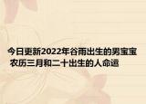 今日更新2022年谷雨出生的男宝宝 农历三月和二十出生的人命运