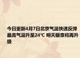 今日更新4月7日北京气温快速反弹最高气温升至24℃ 明天暖意将再升级