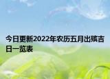 今日更新2022年农历五月出殡吉日一览表