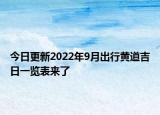 今日更新2022年9月出行黄道吉日一览表来了