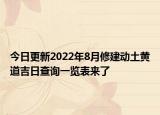 今日更新2022年8月修建动土黄道吉日查询一览表来了