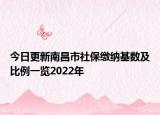 今日更新南昌市社保缴纳基数及比例一览2022年