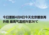 今日更新4月8日今天北京暖意再升级 最高气温将升至26℃