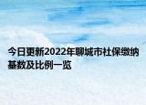 今日更新2022年聊城市社保缴纳基数及比例一览