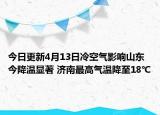 今日更新4月13日冷空气影响山东今降温显著 济南最高气温降至18℃