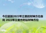 今日更新2022年立夏的财神方位查询 2022年立夏各时辰财神方位