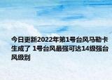 今日更新2022年第1号台风马勒卡生成了 1号台风最强可达14级强台风级别