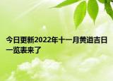 今日更新2022年十一月黄道吉日一览表来了