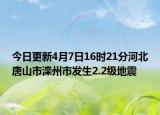 今日更新4月7日16时21分河北唐山市滦州市发生2.2级地震